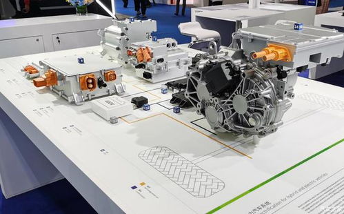 未來汽車技術路線圖 專家推薦的七大重點推廣領域